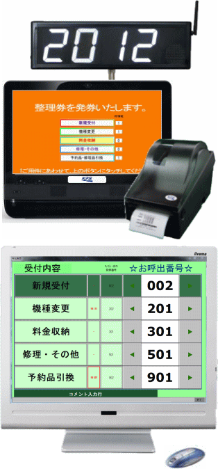 製品案内-簡易発券システム 発券プリンタセット・呼出番号表示機