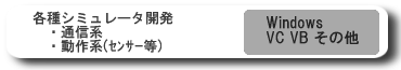 jisseki4.png(6603 byte)